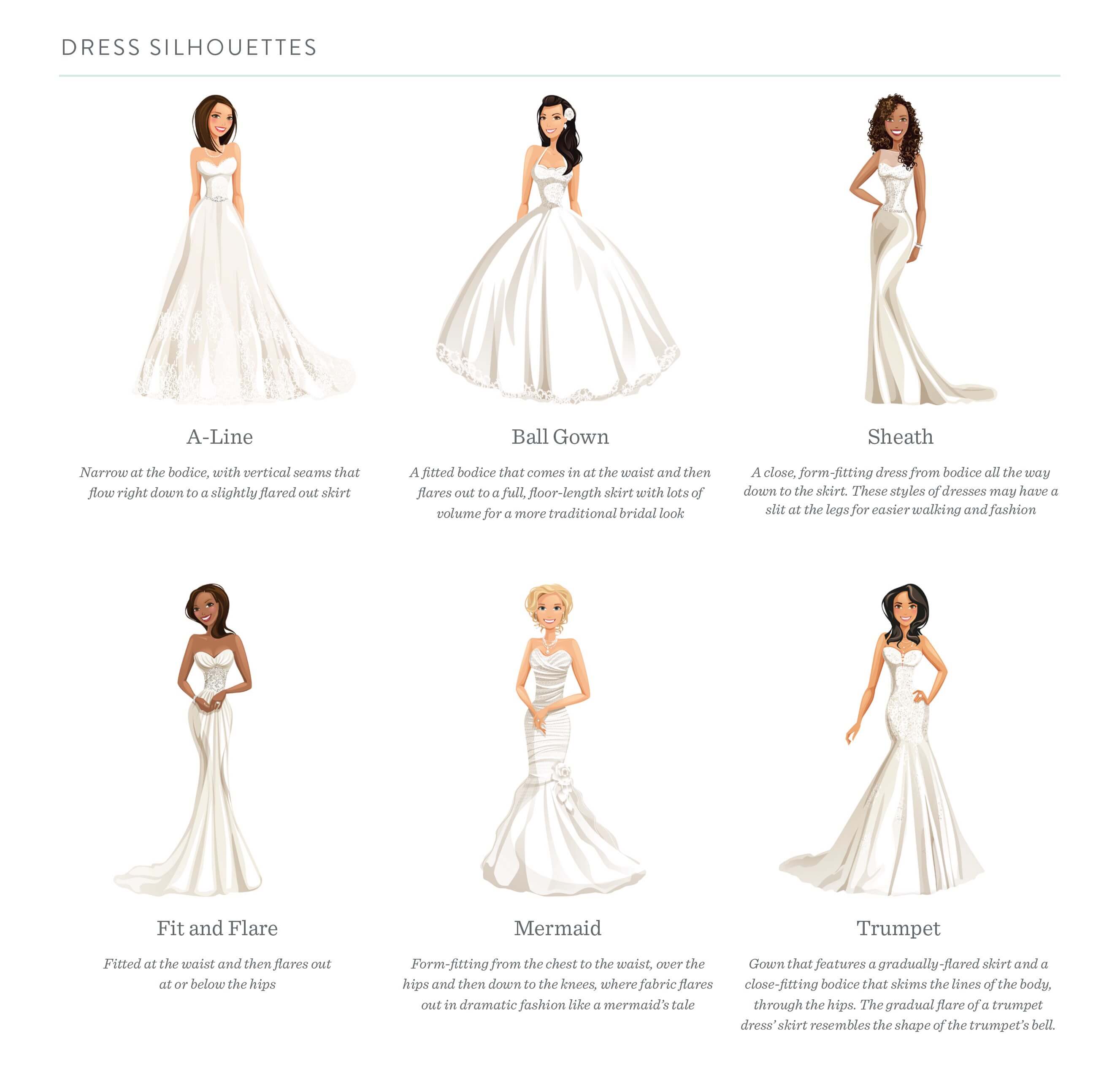 wedding dress silhouettes