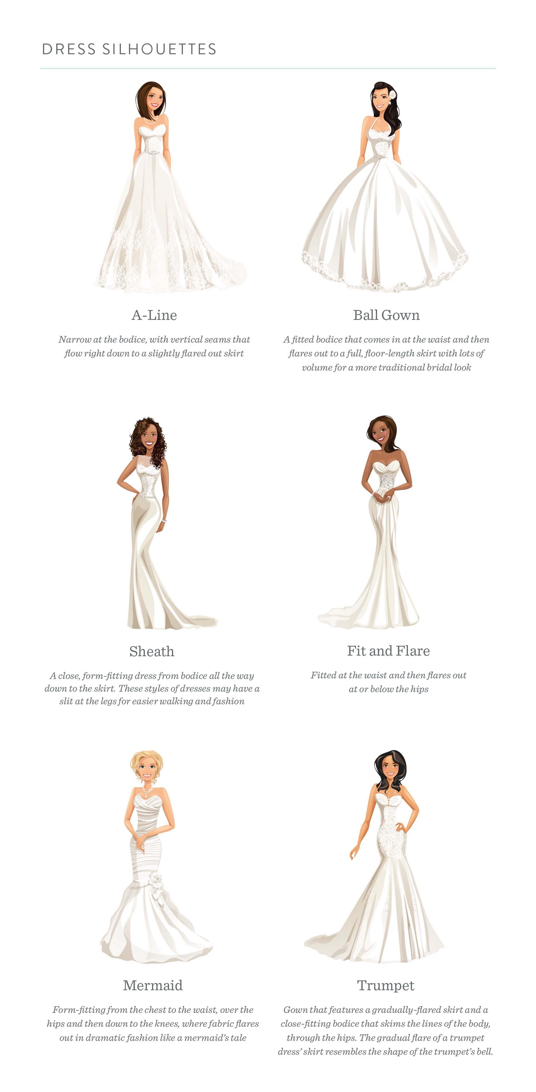 Wedding Dress Styles Chart